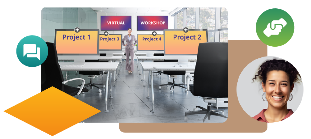 Chati platform remote breakout rooms for team building and project assignments.