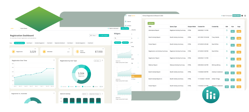 8 analytics reporting